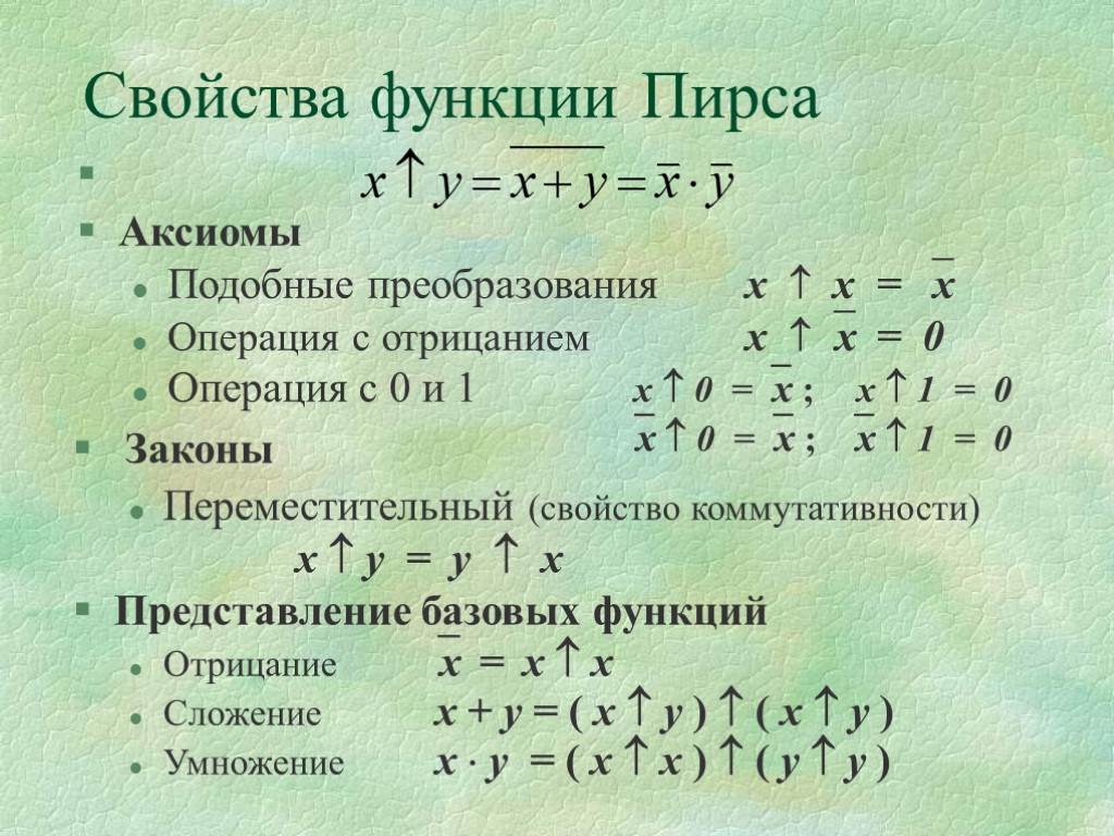 Свойства функции Пирса Аксиомы Подобные преобразования x  х = x Операция с отрицанием